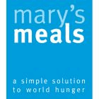 Mary’s Meals