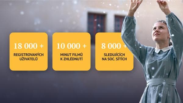 Fotografie pro Co potřebujeme v roce 2025?